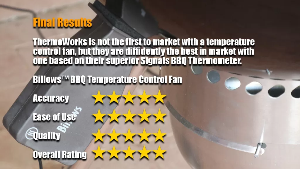 Thermoworks Signals with Billows Review - Hands on Testing and Results